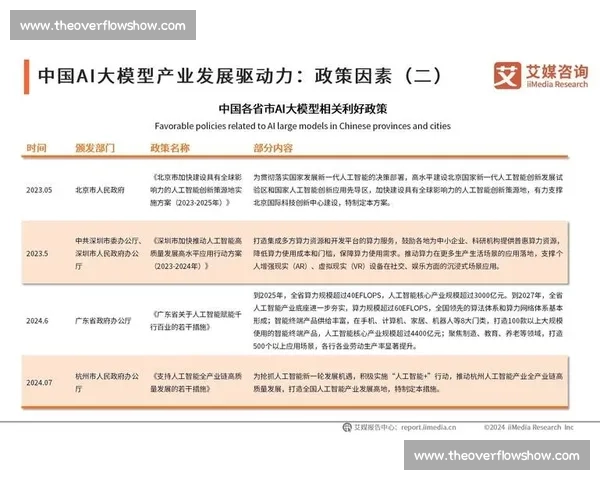 以数字转型驱动产业升级与创新发展的战略路径探索研究与实践思考