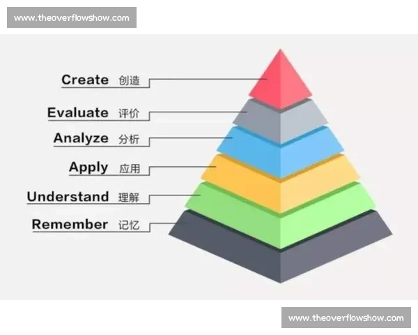 从阵型博弈到临场调整的高阶足球战术解说与思路全解析 从阵型博弈到临场调整的高阶足球战术解说与思路全解析