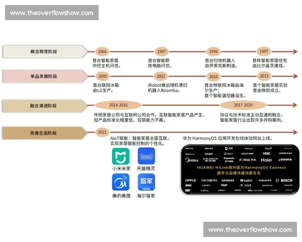 以学习组织为核心驱动企业持续创新与高效成长路径研究探索与实践