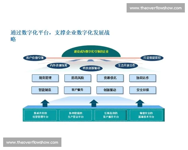 以长期价值为导向的品牌战略升级与市场竞争力重塑路径系统化实践研究